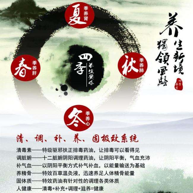 南达科他州假证制作